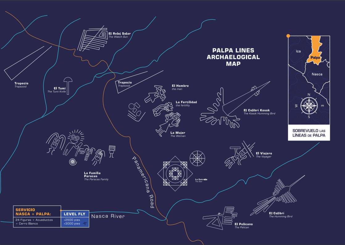 Mapa de las 26 Figuras Geoglíficas del Circuito Nazca & Palpa